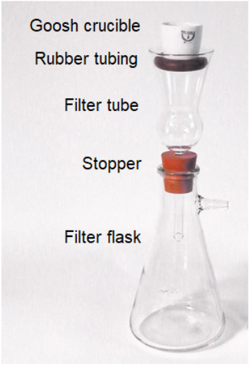 Assembly for solubility test of bitumen
