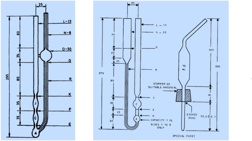 cannon fensk and BS u-tube viscometer